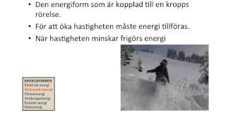 Mekanisk energi och effekt [upl. by Atal]