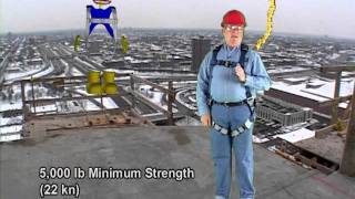 Harmon Fall Protection [upl. by Sices]