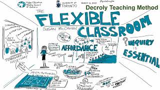 Decroly Teaching Method Explained [upl. by Ahsinauq808]