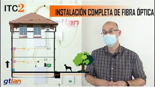 Guía de instalación completa de fibra óptica desde la comercializadora a la vivienda  Gtlan [upl. by Avigdor375]