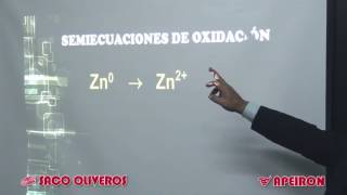 Saco Oliveros Video Clases Química  Óxido  Reducción [upl. by Ettenahs]