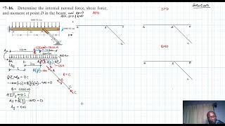 7–16 Internal Forces Chapter 7 Hibbeler Statics Benam Academy [upl. by Ardith805]