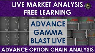 Nifty Banknifty Finnifty Midcpnifty Sensex Live market analysis and Free Learning Daily at 930am [upl. by Vary]