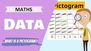 Data  What is a pictogram Primary School Maths Lesson [upl. by Eri]