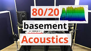 DIY Home Studio Treatment 8020 acoustics in a small basement measurements  AcousticsInsidercom [upl. by Ardussi]