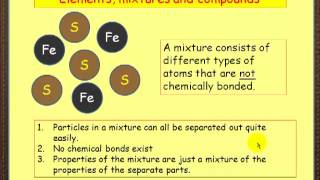 Elements mixtures and compounds [upl. by Lilith]