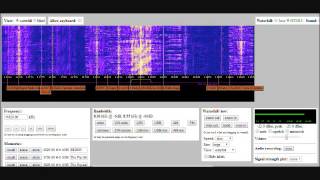 VORW Show 13 Shortwave  WebSDR How To Use It Radio Stations [upl. by Tarrsus]