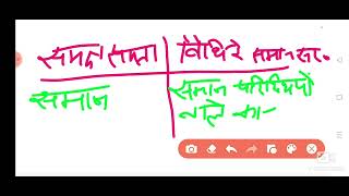 fundamental rights bare act article 14 and 15 मौलिक अधिकार अनुच्छेद 14 से 15 [upl. by Niamor]