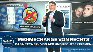 AFD UND RECHTSEXTREME quotRegimechange von Rechtsquot Das Netzwerk hinter dem Geheimtreffen [upl. by Scandura]