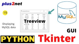 Connecting and displaying MySQL table data in Tkinter window using Treeview insert with columns [upl. by Vinna]