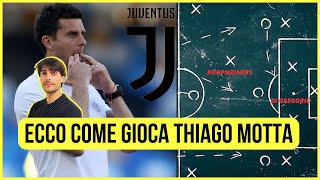 ECCO LA JUVENTUS DI THIAGO MOTTA COME GIOCHERÀ E CHI VALORIZZERÀ  Con Lavagna Tattica [upl. by Mcspadden]