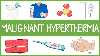 Malignant Hyperthermia in 3 Minutes [upl. by Malamud]