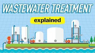 How Do Wastewater Treatment Plants Work [upl. by Padraig550]