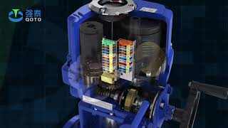 QuarterTurn explosionproof Electric valve actuator videoanimation introduction [upl. by Yelha]