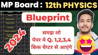 12th Physics Blueprint 2024  Complete Guidance  English amp Hindi Medium 🔥🎯 [upl. by Brenna]