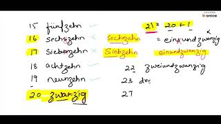 HALLO DEUTSCH  CLASS 6  MODULE 1 LESSON 1  HALLO  NUMBERS 1100 DIE ZAHLEN [upl. by Philomena]