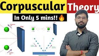 Corpuscular Theory in 5 minutes Newtons Corpuscular theory in Wave optics hindi  ABhishek sir [upl. by Schnur268]