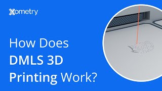 How Does Direct Metal Laser Sintering DMLS 3D Printing Work [upl. by Ateiluj]