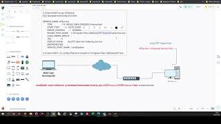 Reviewing AnyText Searcher Unquoted Service Path in Windows [upl. by Maurine]