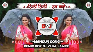 ☂️ठंडी ठंडी हवा चाले ☂️Thandi Thandi  Aadivasi Nev Song 2024 🎹Singer Kamlesh Thakur🎛️Dj Vijay Jamre [upl. by Martie54]