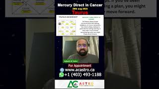 Mercury Direct in Cancer 29th aug 2024  Taurus [upl. by Aicire]