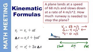 Kinematics  Physics intro and example problem [upl. by Pearl]