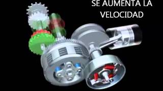 FUNCIONAMIEN DEL EMBRAGUE CENTRIFUGOwmv [upl. by Desdamonna]