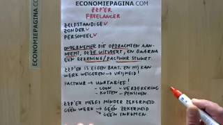 zzper Economiepaginacom [upl. by Drucilla]