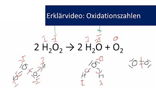 Erklärvideo Oxidationszahlen 5 Gym [upl. by Ynettirb952]