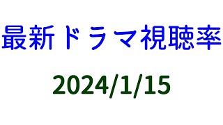 さよならマエストロ 新空港占拠 高視聴率スタート！院内警察 第1話71☆2024年1月15日付☆ドラマ視聴率速報！ [upl. by Seabrook]