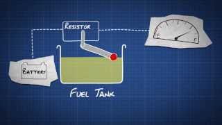 Fuel Gauge Tech  How To Properly Diagnose a Faulty Fuel Pump Sending Unit [upl. by Hengel696]