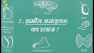 How To Balance Hormones In Hindi  HORMONE BALANCE KARNE KE LIYE KARE [upl. by Sunday840]