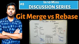 Git Merge Vs Rebase in 10Mins  ConceptandCoding [upl. by Eilsil]