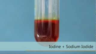 Iodine  Sodium Iodide [upl. by Apilef]