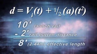 Basics of HighPower Rocketry [upl. by Arries]