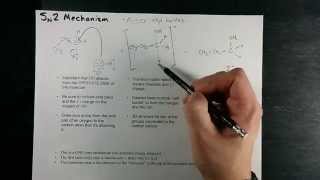 SN2 Reaction Mechanism [upl. by Zane487]