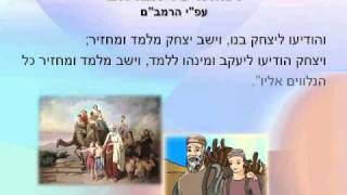 דמותו וסוד כוחו של אברהם אבינו [upl. by Lotti787]