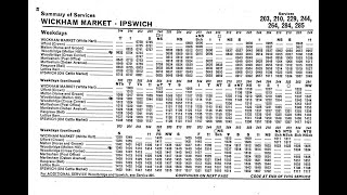 Eastern Counties Route 244 Ipswich to Melton 1969 1977 1983 [upl. by Gagne407]