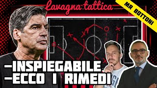 📝LAVAGNA TATTICA CON MISTER BOTTONI📣SI È RIMANGIATO TUTTO❌️NON ME LO SPIEGO⚠️I RIMEDI💡GIOCHEREI COSÌ [upl. by Miksen]