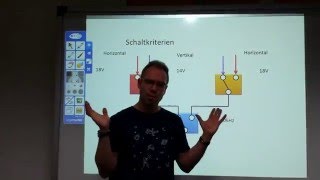 LNB Aufbau Empfangsebenen Frequenzband in der SAT  Technik [upl. by Niehaus344]