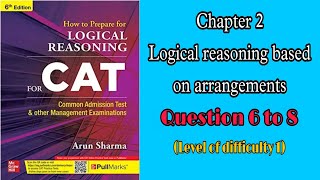 Ques 68 Chapter 2 Logical reasoning based on arrangements Arun Sharma CAT Logical Reasoning [upl. by Alleris]