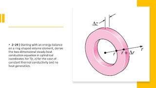 problem 229  Starting with an energy balance on a ringshaped volume element [upl. by Azal]