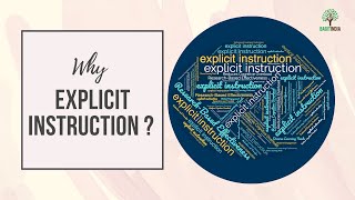 Why Explicit Instruction  What educators need to know [upl. by Nitin279]