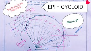 EPI CYCLOID [upl. by Atikir]