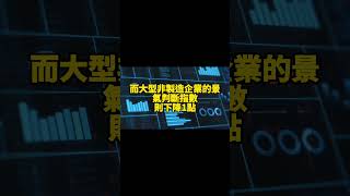 日本大型製造企業景氣改善，DI指數升至正13 日本 經濟 [upl. by Iggy309]