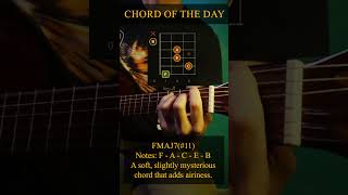 Chord of the day Fmaj711 [upl. by Lahcar]