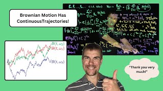 The Construction of Brownian Motion The Sample Paths are Almost Surely Continuous [upl. by Lindeberg]