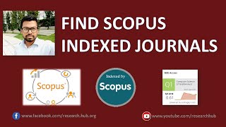 How to find Scopus indexed journals [upl. by Belding]