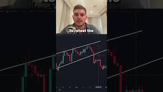 Easy Day Trading Guide For Beginners 🔥 [upl. by Reinwald468]