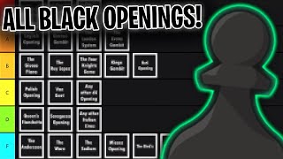 ULTIMATE Opening Tier List For Black  Chess Openings [upl. by Ahsinid]